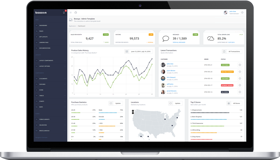 Boooya - Revolution Admin Template